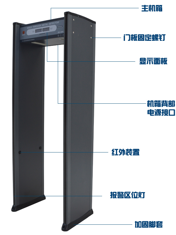 SD-600安检门